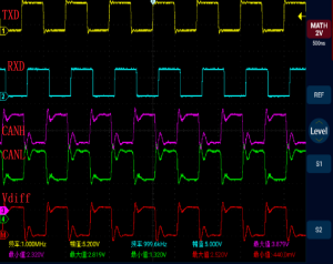Figure 6: SIT1043QT ringing suppression effect waveform diagram