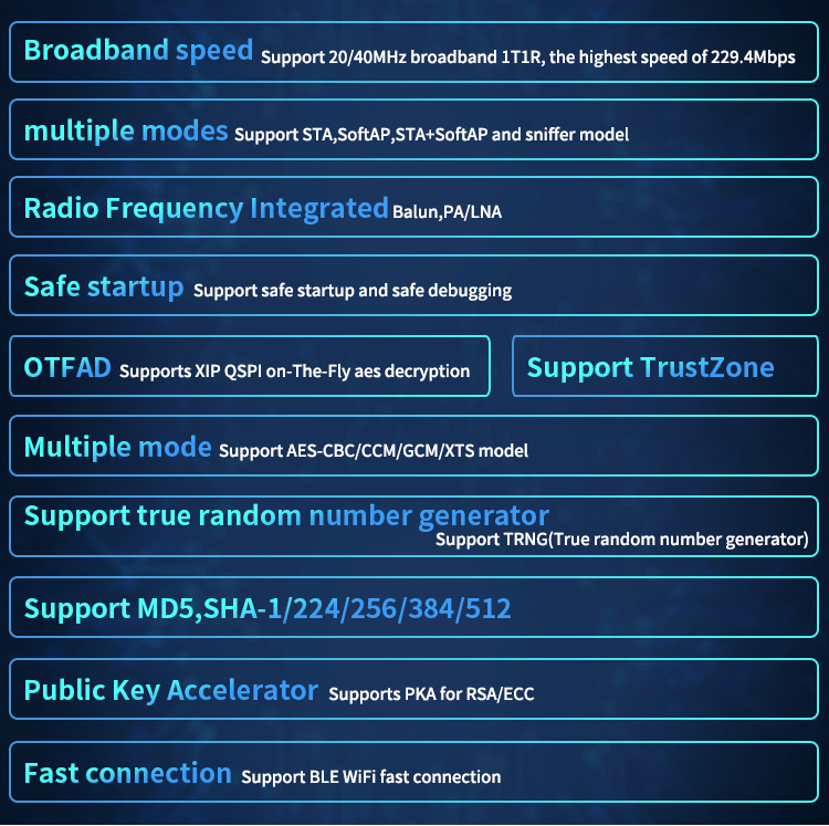 Ai-Thinker Ai-M62-M2-I parameter