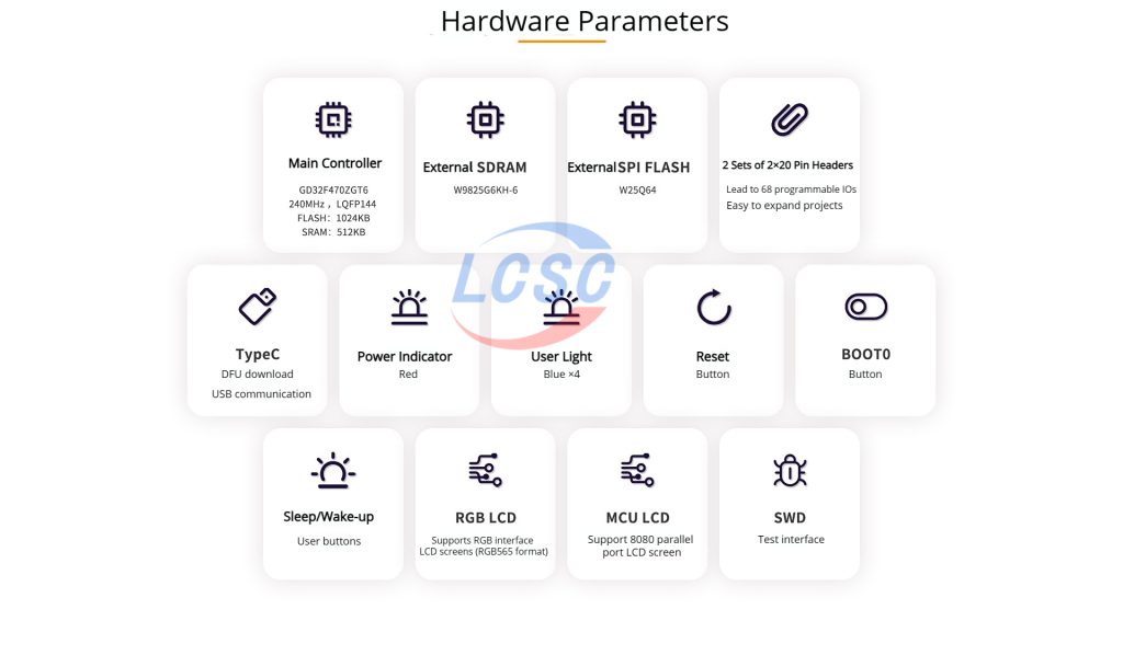 LCSC Liangshan development board parameter