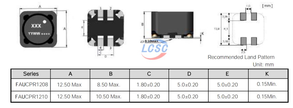 Cjiang automotive coupled inductor series