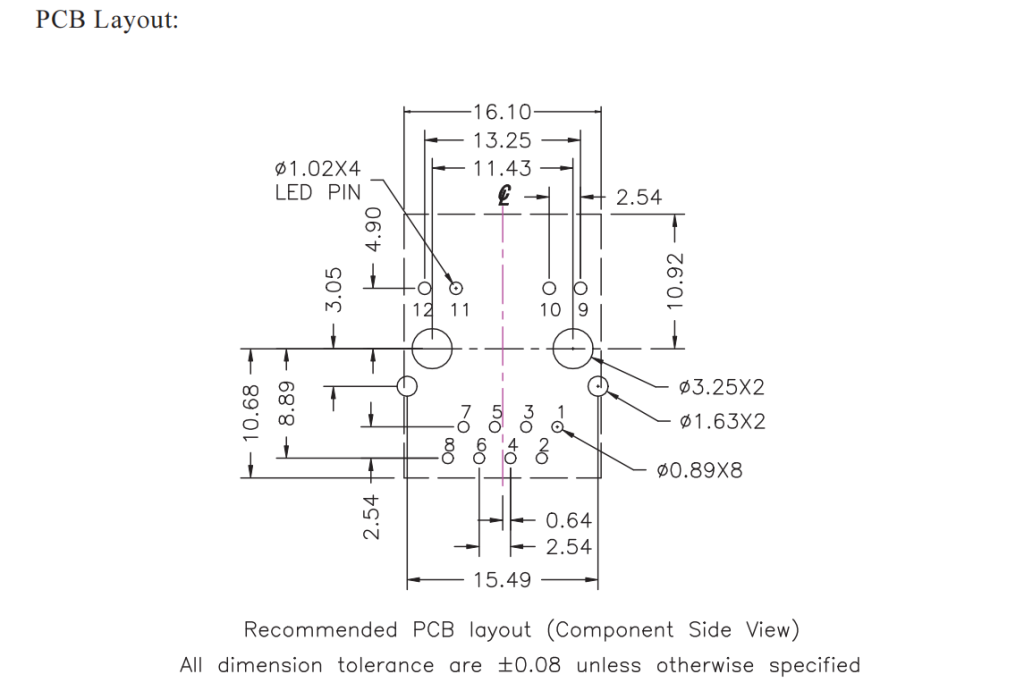 RJ45 Connector PCB layout