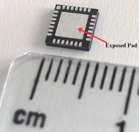 QFN Package with Exposed Pad for Thermal and Electrical Connection