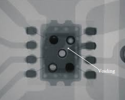 X-ray of QFP Package Showing Solder Voiding in PCBA